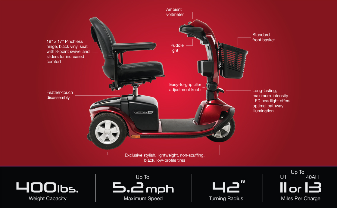 pride-mobility-scooter